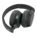 Skullcandy Riff 2 Bluetooth Headphones