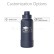 HydraPeak Active Chug Sport Boot Insulated Water Bottle w/Chug Lid - 32 oz. (Custom)