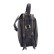 Sonoma Double Zip Crossbody Bag